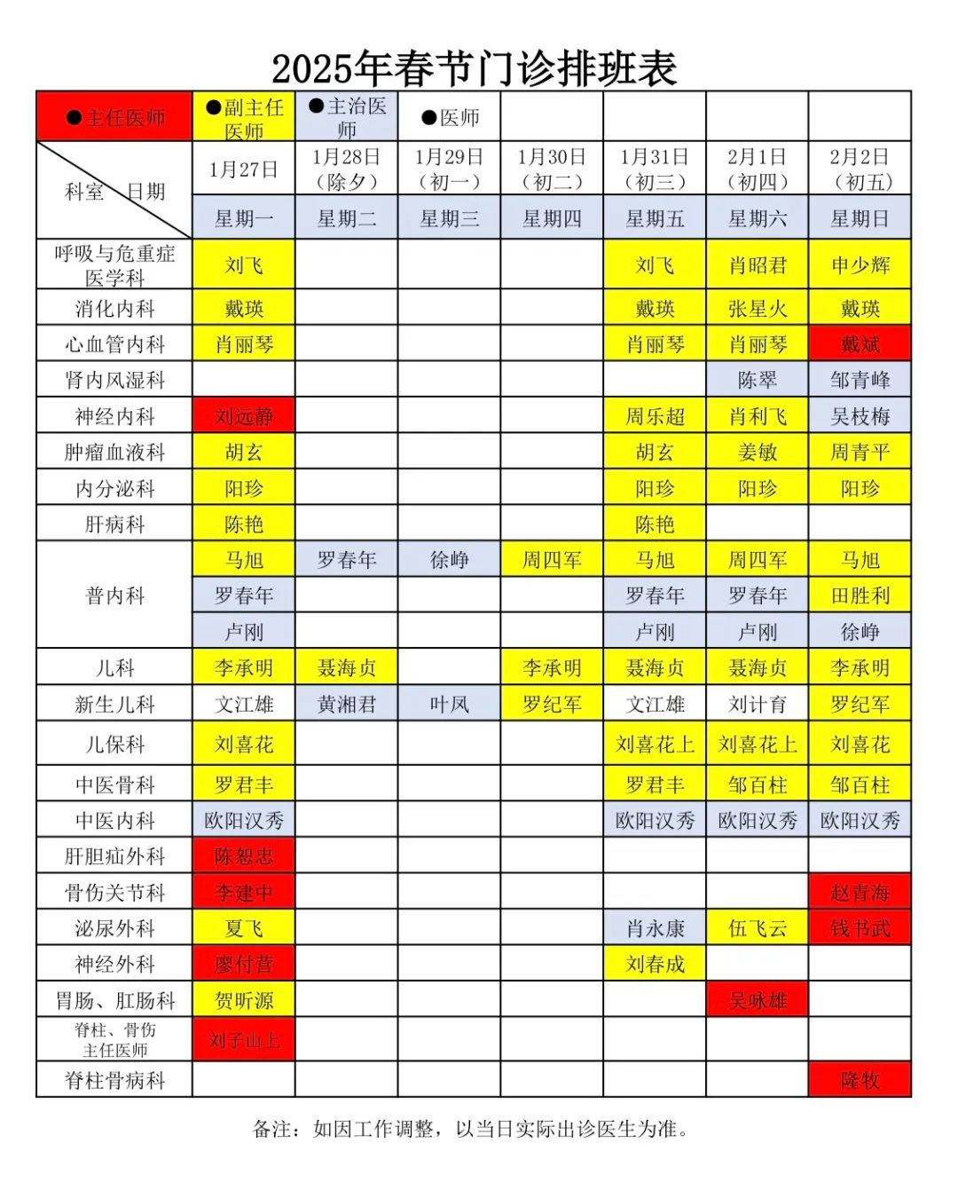 隆回县人民医院春节门诊排班安排