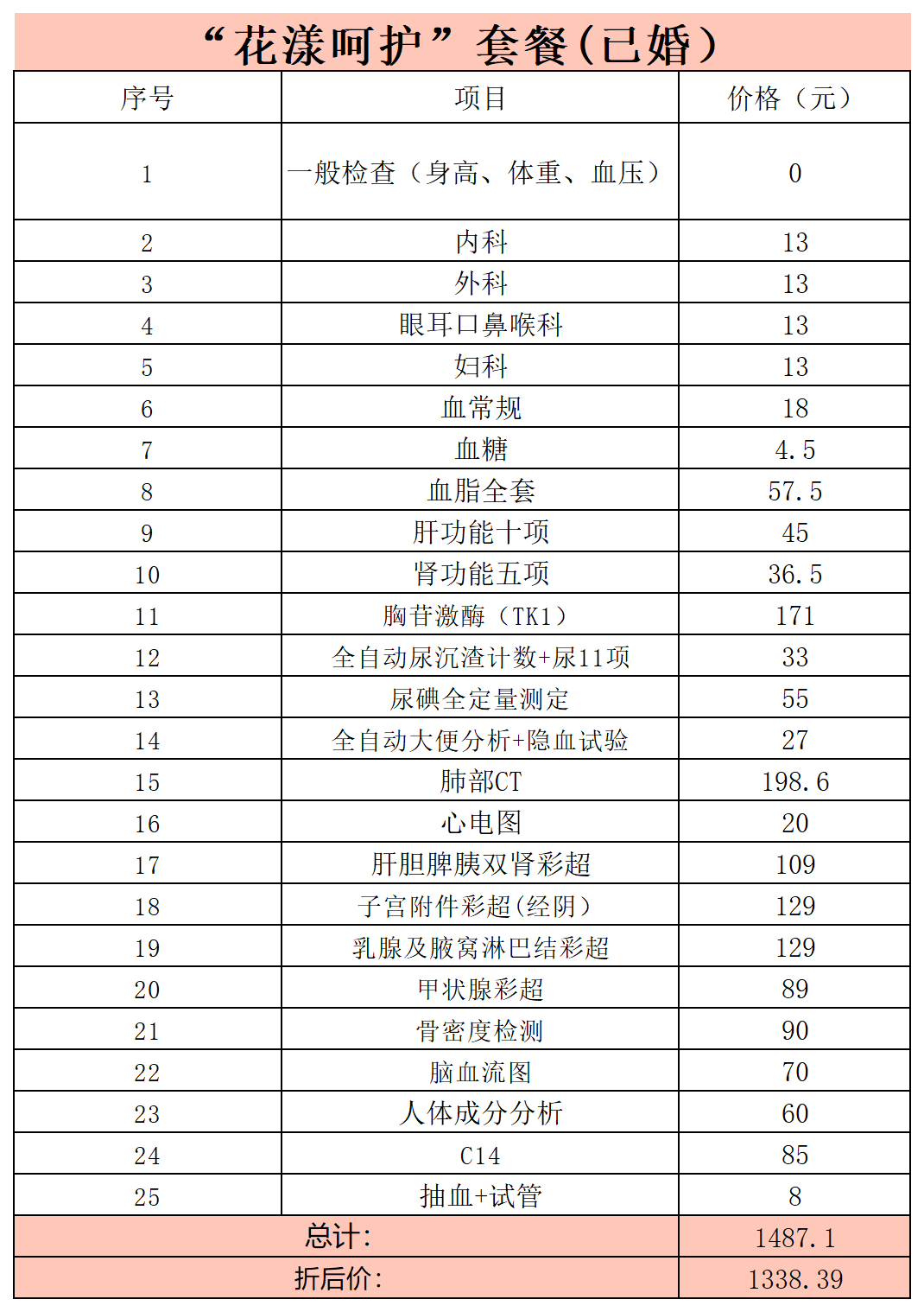 隆回25年三八妇女节体检套餐(1)_Sheet2.png