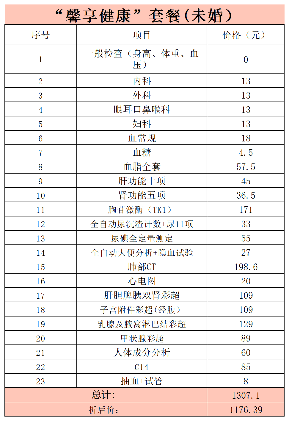 25年三八妇女节体检套餐(1)_Sheet3.png