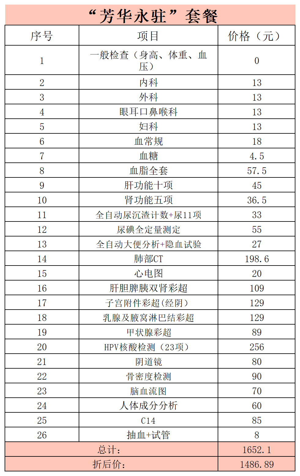 隆回25年三八妇女节体检套餐(1)_Sheet4.png