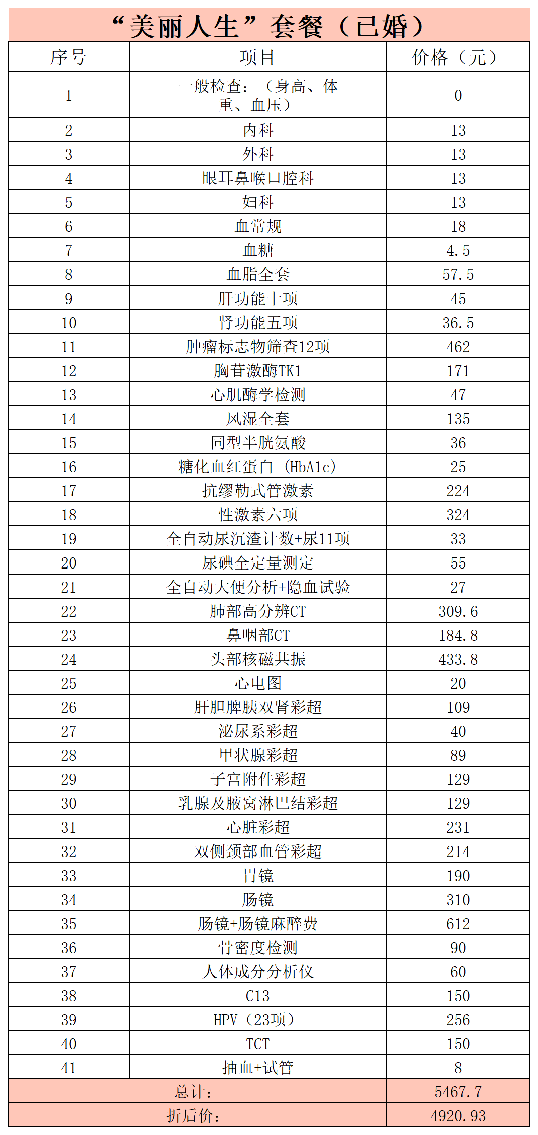 25年三八妇女节体检套餐(1)_Sheet5.png